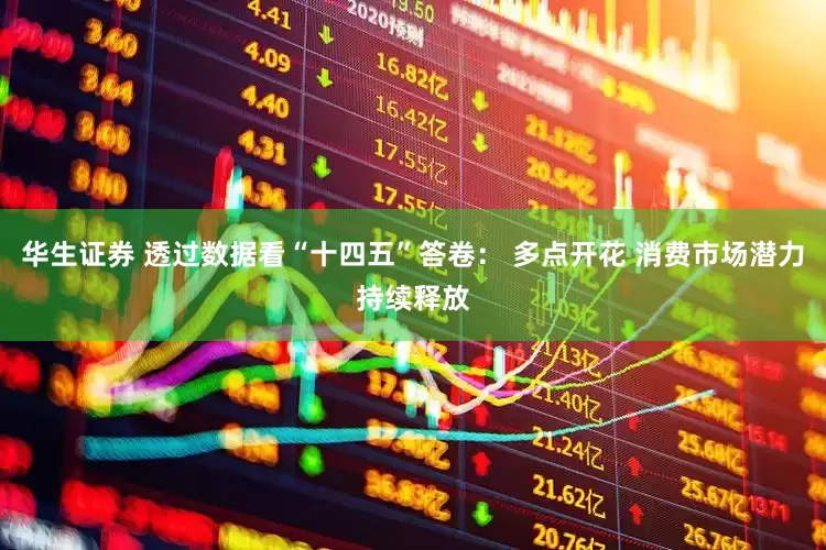 华生证券 透过数据看“十四五”答卷： 多点开花 消费市场潜力持续释放